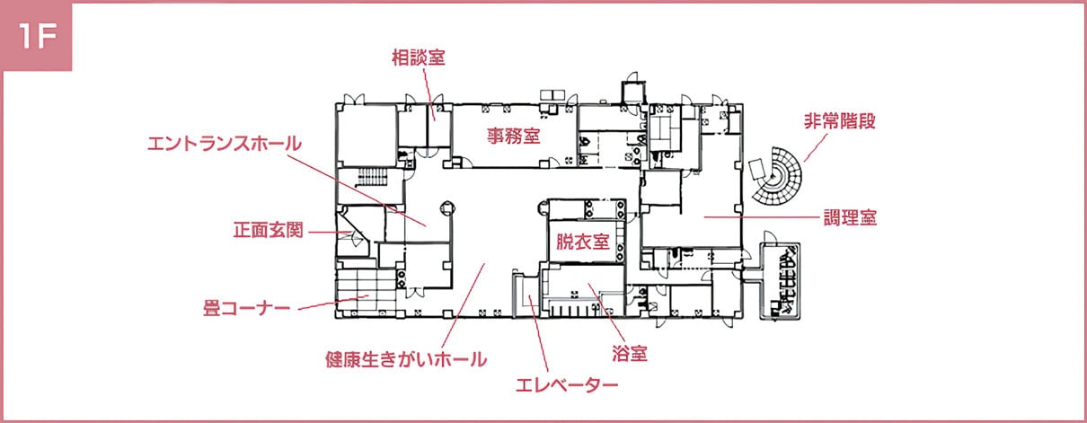 1F