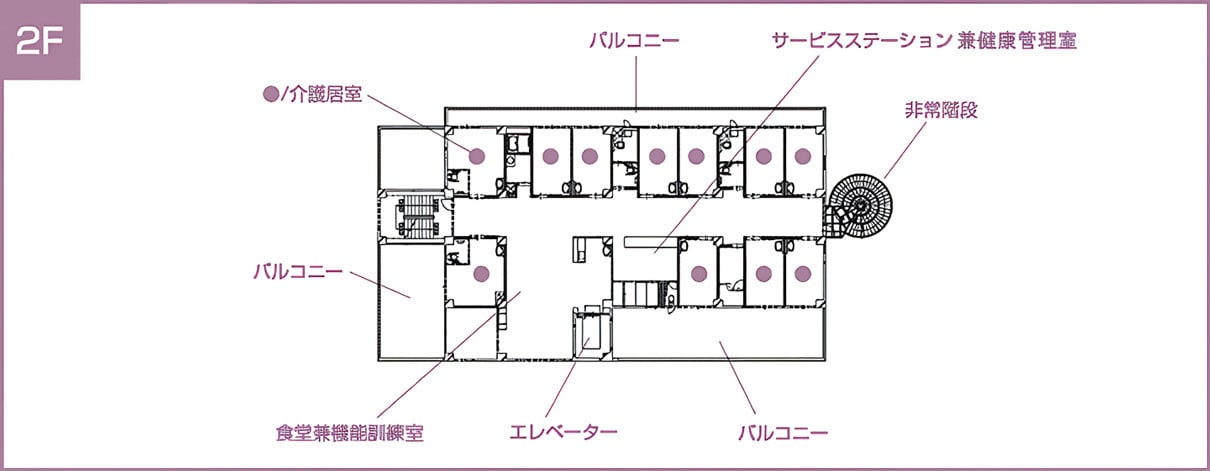 2F
