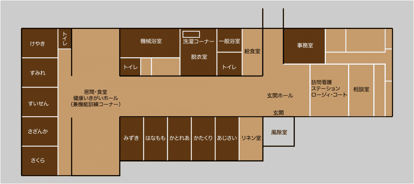 概要